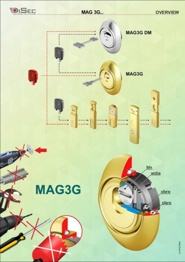 3G2FMST-25 Defender Monolito Magnetico Super-Top Disec
