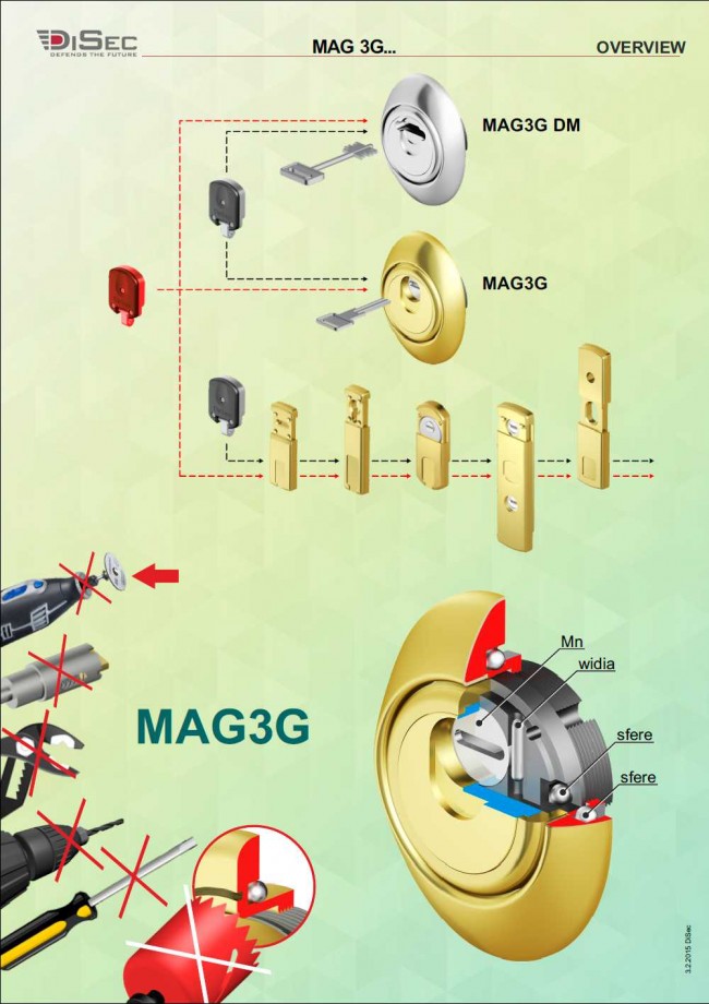 Installazione Antishock Defender Magnetico MAG 3G